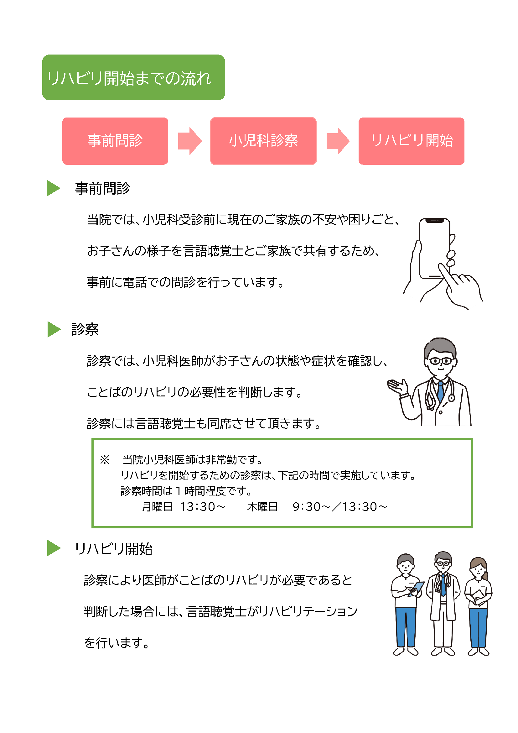 小児の言語療法を検討される方へ02