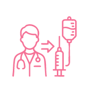 安心の医療処置